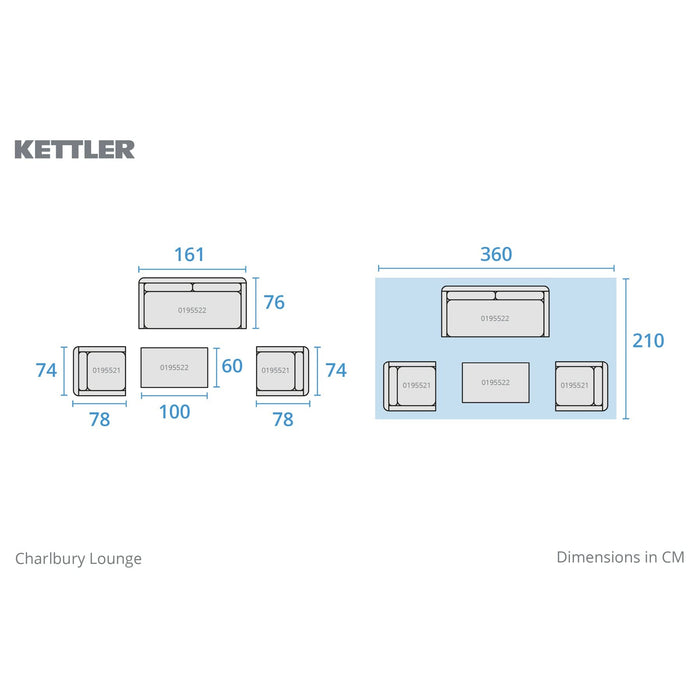 Kettler Charlbury Signature Lounge Set