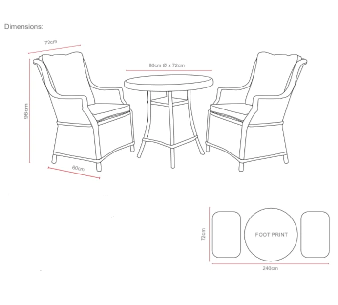 Mercer Amalfi High Back Bistro Set