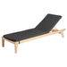 Alexander Rose Garden Furniture Accessories Charcoal Alexander Rose Premium Olefin Sunbed Cushion - 154