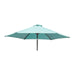 Alexander Rose Garden Furniture Accessories Jade Alexander Rose Aluminium Round Tilting Parasol with Crank 2.5m Diameter - Blue, Jade, Ochre